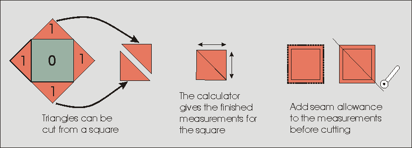 step by step setting triangles